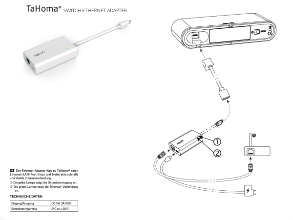 TaHoma Switch Ethernet-Adapter (LAN)